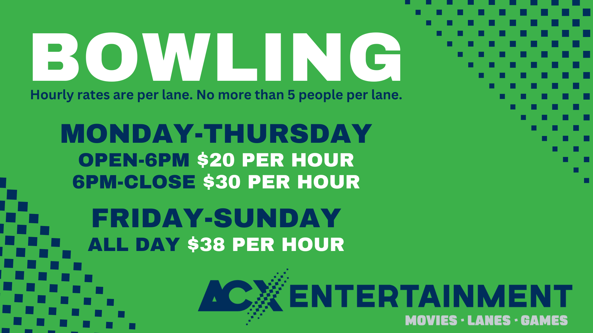 Bowling Info Graphic